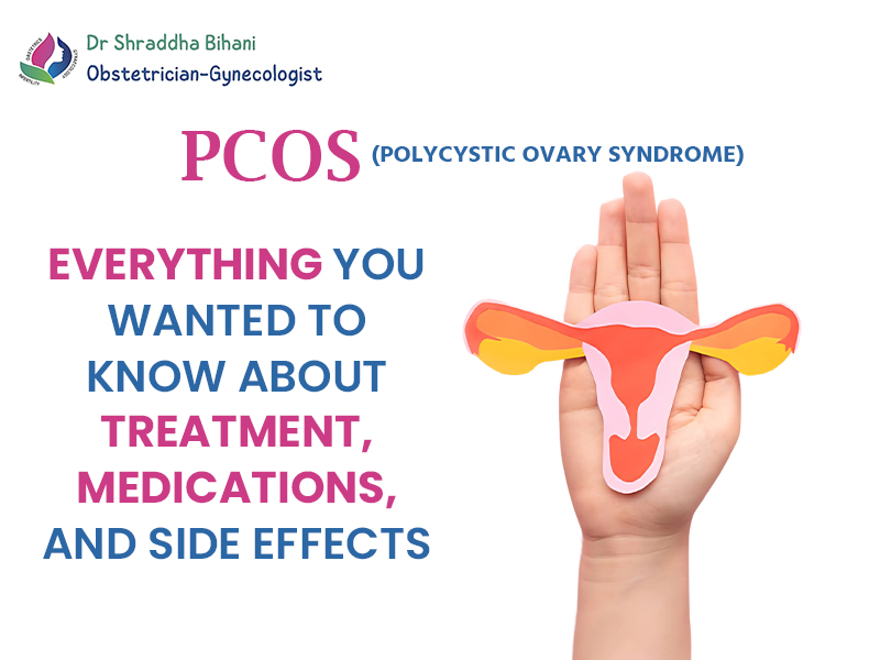 Hand holding a stylized uterus and ovaries illustration next to text about PCOS (Polycystic Ovary Syndrome) treatment, medications, and side effects.